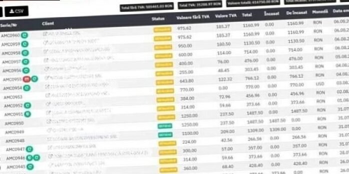 Mandatory electronic invoice of January 2024