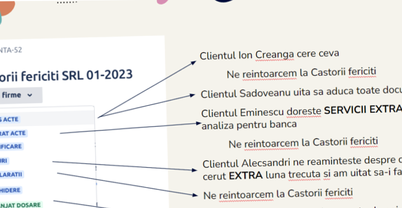 Renovation of processes in the accounting company - TaxCamp 2023 2