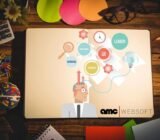 Tips for architecture of an electronic commercial site
