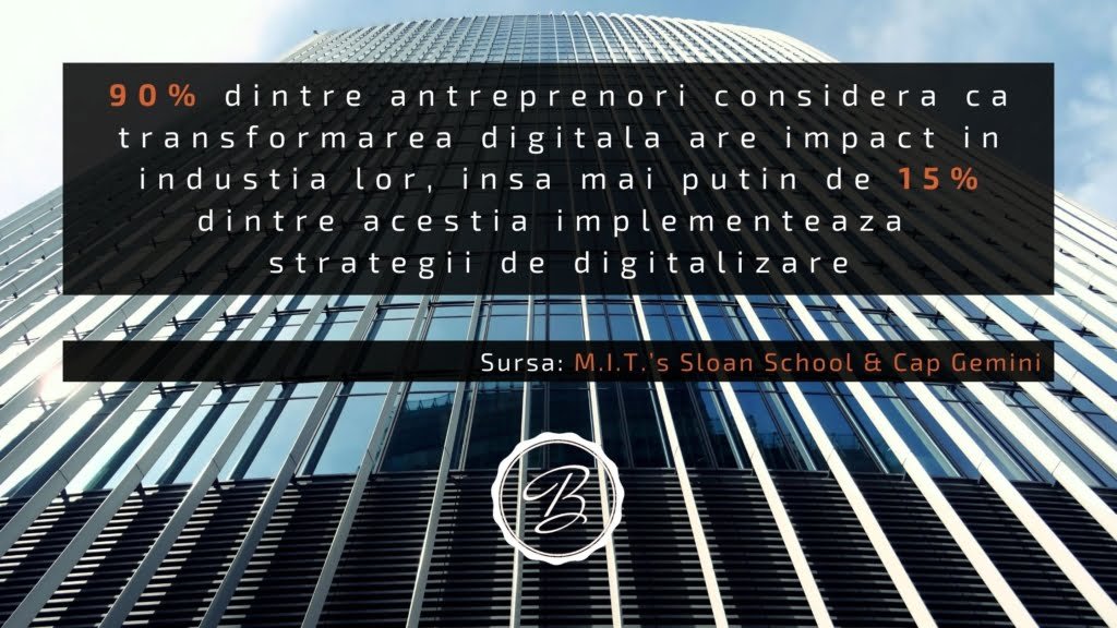6 Basic articles for the digitization strategy