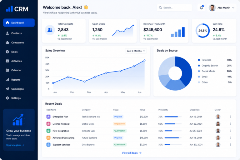 Best CRM Software for Fast-Growing Companies in Georgia: Top Tools to Scale Efficiently